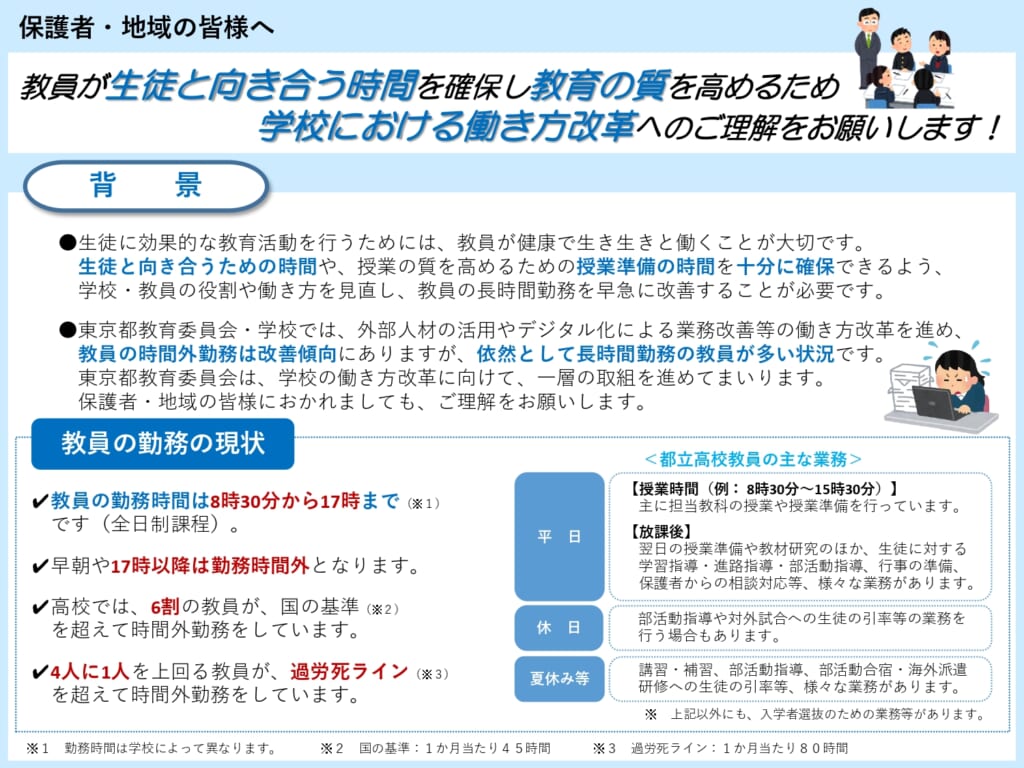 学校における働き方改革へのご理解御協力のお願い(高等学校の保護者の皆様へ)