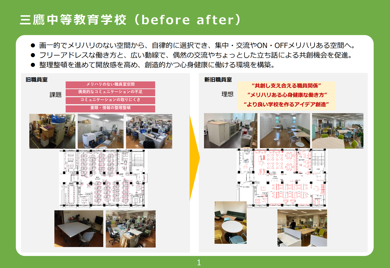 職員室改善ビフォーアフター