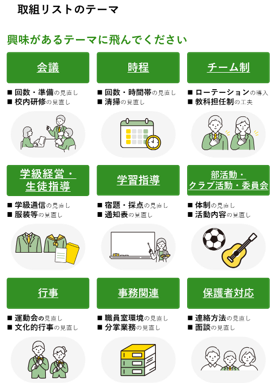 取組リスト